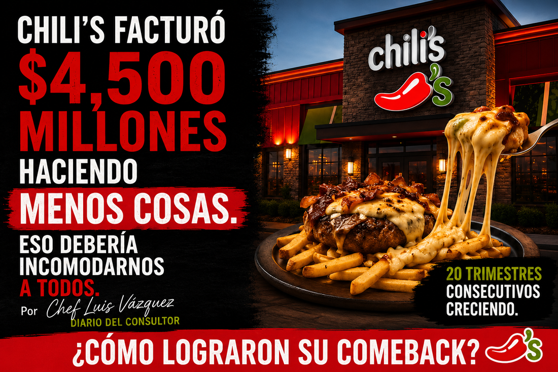 Reportaje sobre el turnaround de Chili's y las lecciones operativas para restaurantes independientes — Diario del Consultor por Chef Luis Vázquez
