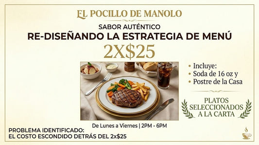 El 2 x $25 no es el problema... el problema es que no conoces tus costos